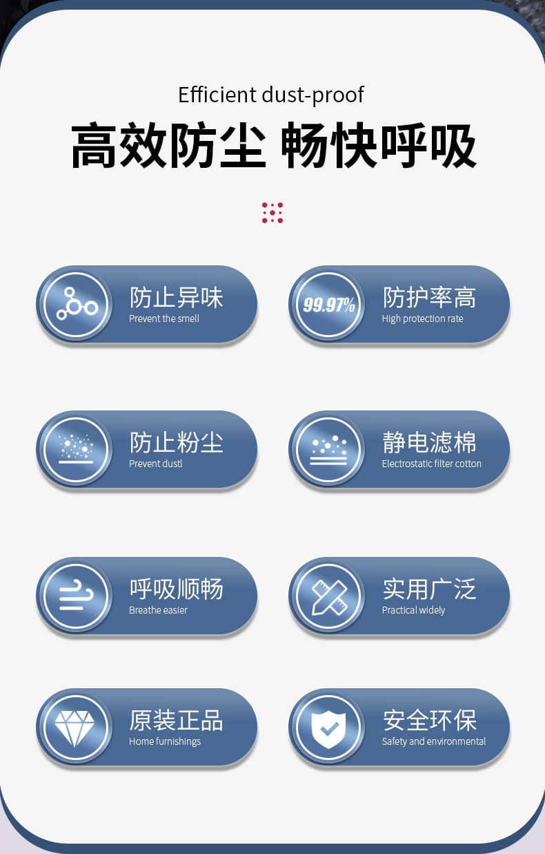 3M 2096CN P100 KP100 滤棉（过滤各类颗粒物及酸性气体异味）